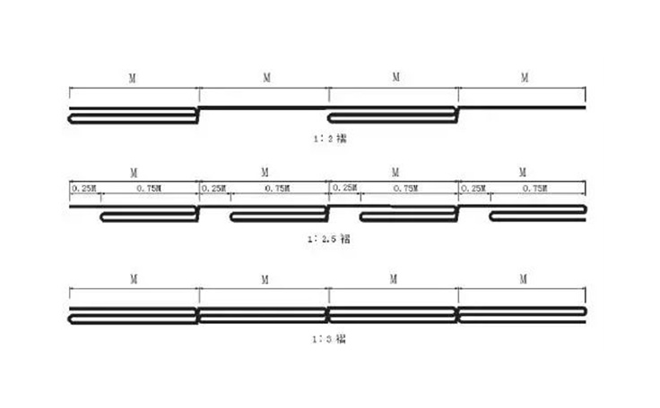 舞臺阻燃幕布外形尺寸、褶比
